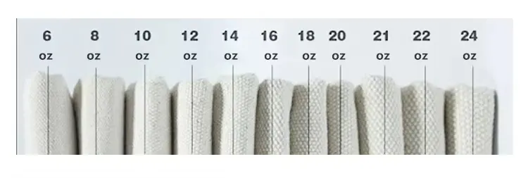 Eco-Friendly Canvas Shopping Bag